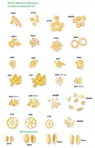trafila-pasta-corta-2-cucciari-arredamenti
