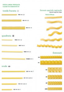 trafila-pasta-lunga_2-cucciari-arredamenti