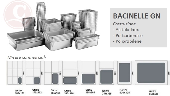 bacinelle GN normative contenitori termici